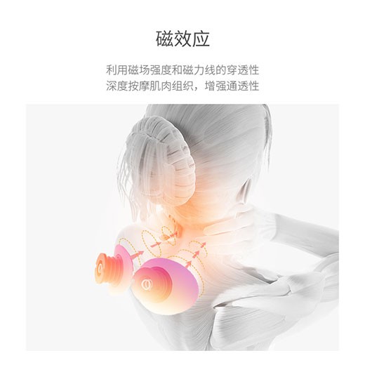 低頻電脈沖、磁效應(yīng)、環(huán)型牽引三位一體按摩儀
